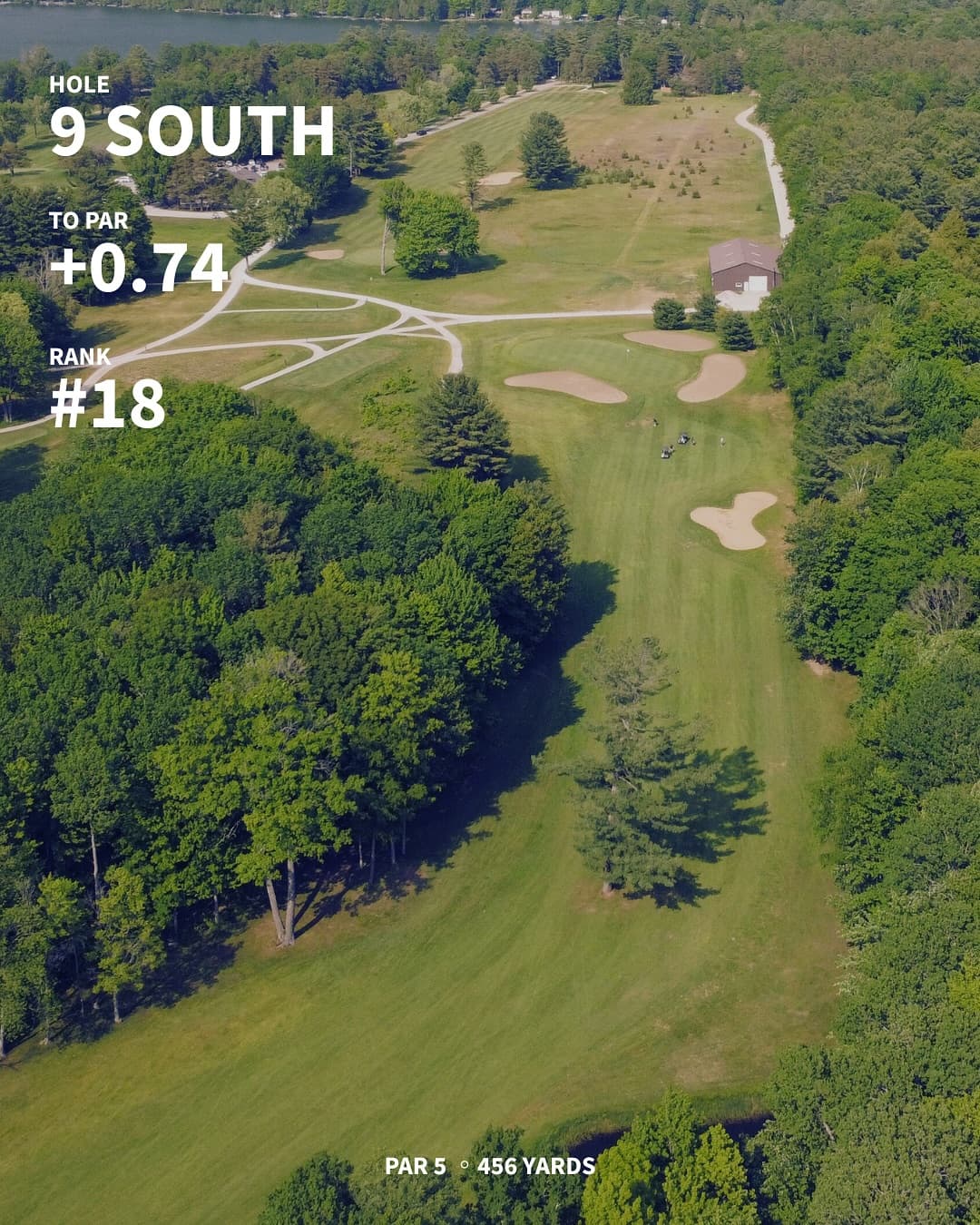The hardest holes on the west/south through 7 weeks of Menβs Night. Any surprises?