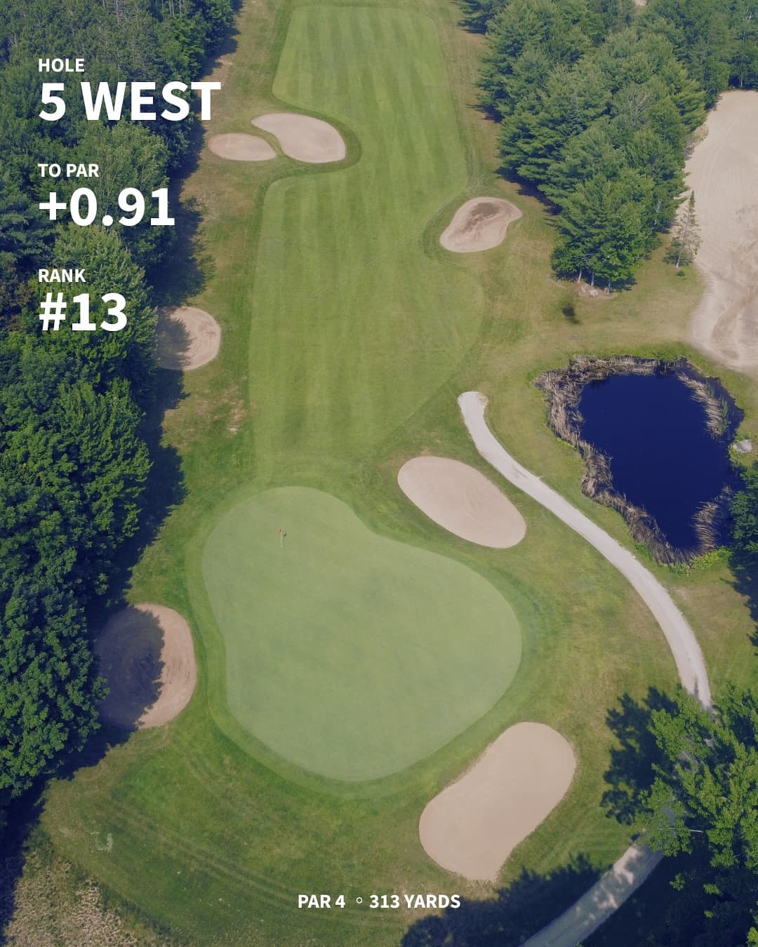 The hardest holes on the west/south through 7 weeks of Menβs Night. Any surprises?