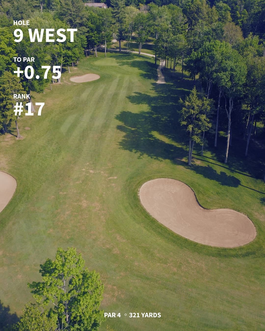 The hardest holes on the west/south through 7 weeks of Menβs Night. Any surprises?