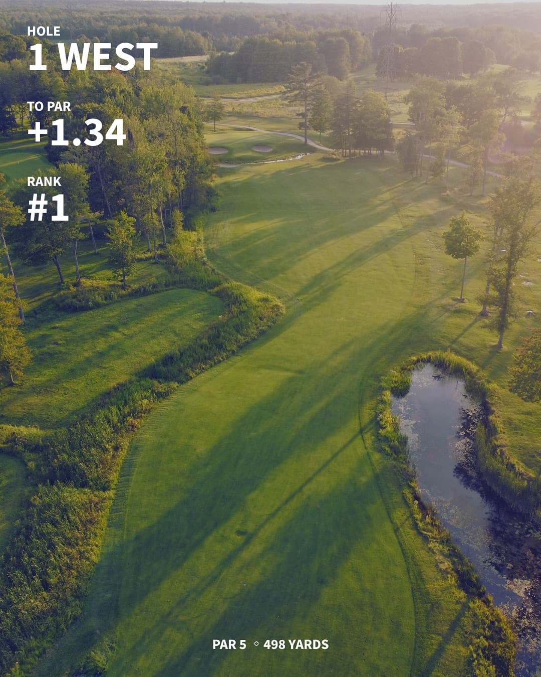 The hardest holes on the west/south through 7 weeks of Menβs Night. Any surprises?