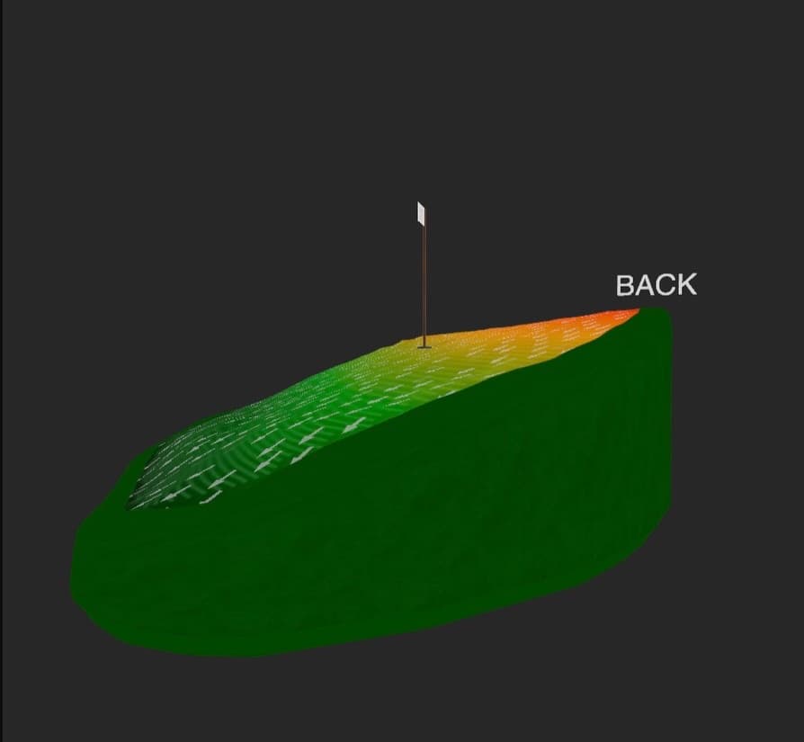 The greens of the west/south course with a bonus 6 north at the end (π) courtesy of the @blueteesgolf π₯